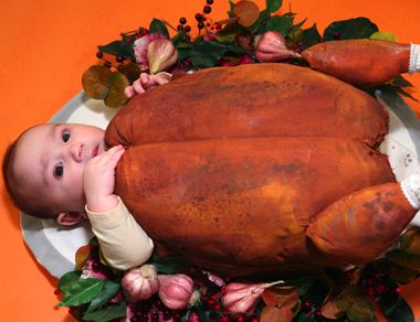 Turkey FAIL